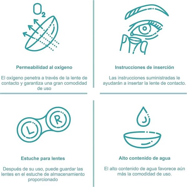 Instrucciones uso lentillas